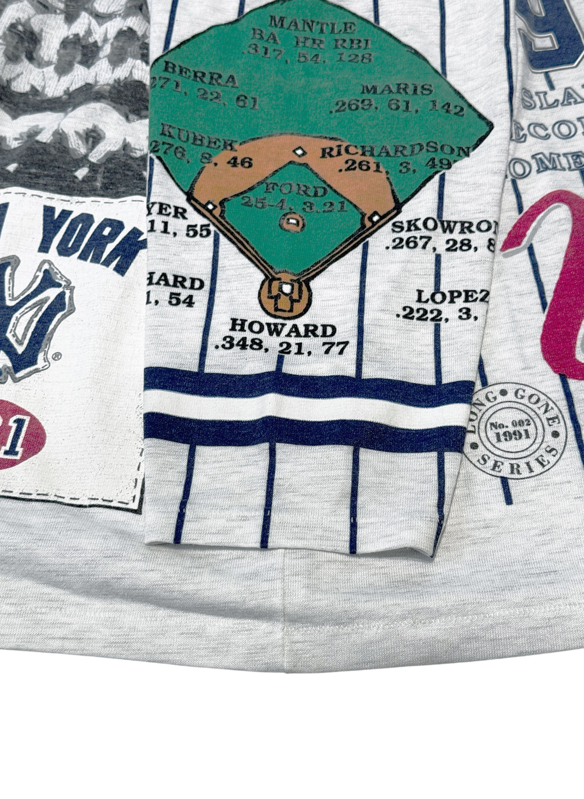 (SUP-853) MLB 1961 NEW YORK YANKEES 3/4 SLEEVE TEE (L) - MADE IN U.S.A.