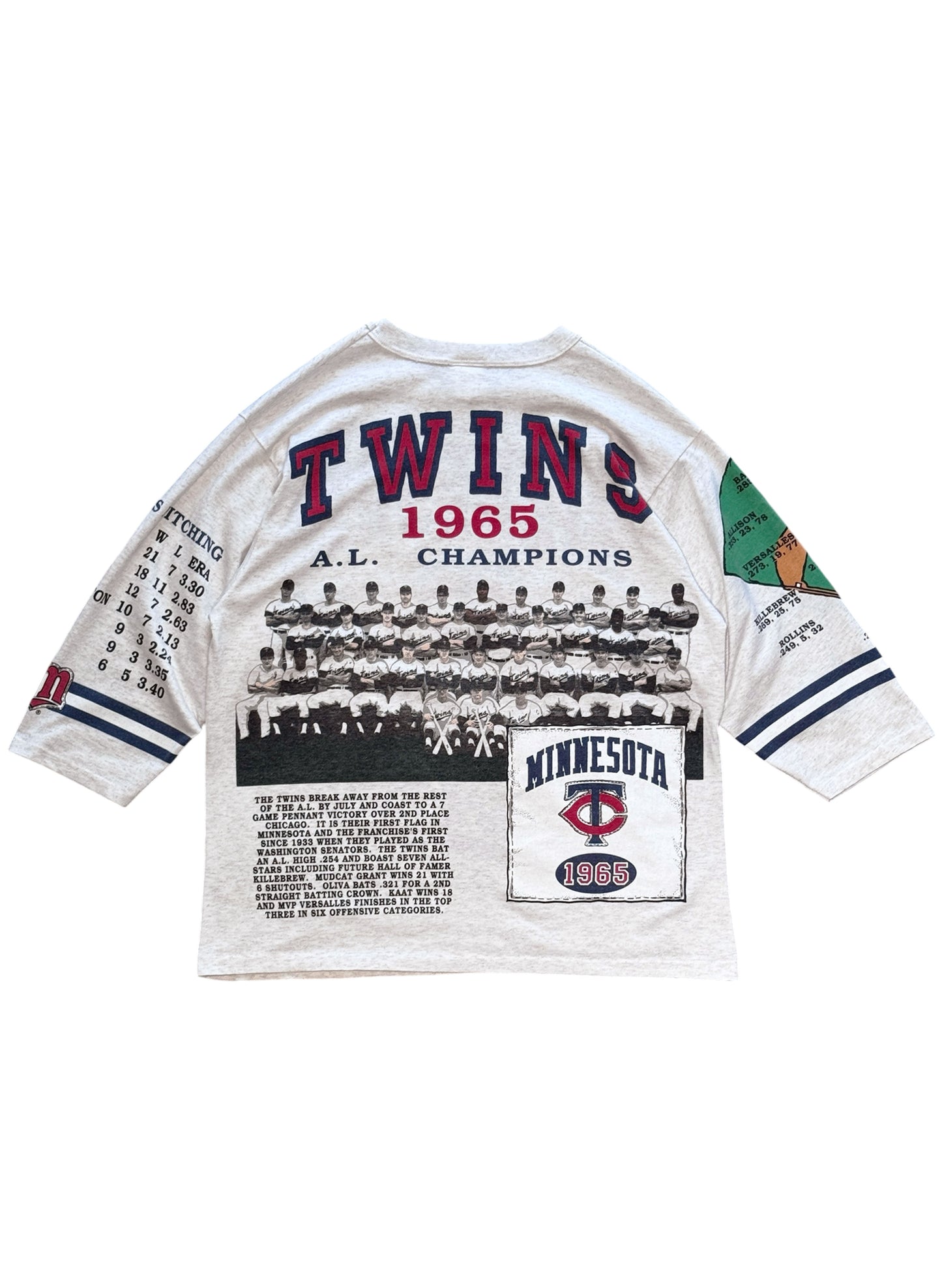 (SUP-746) MLB 1965 MINNESOTA TWINS 3/4 SLEEVE TEE - MADE IN U.S.A.